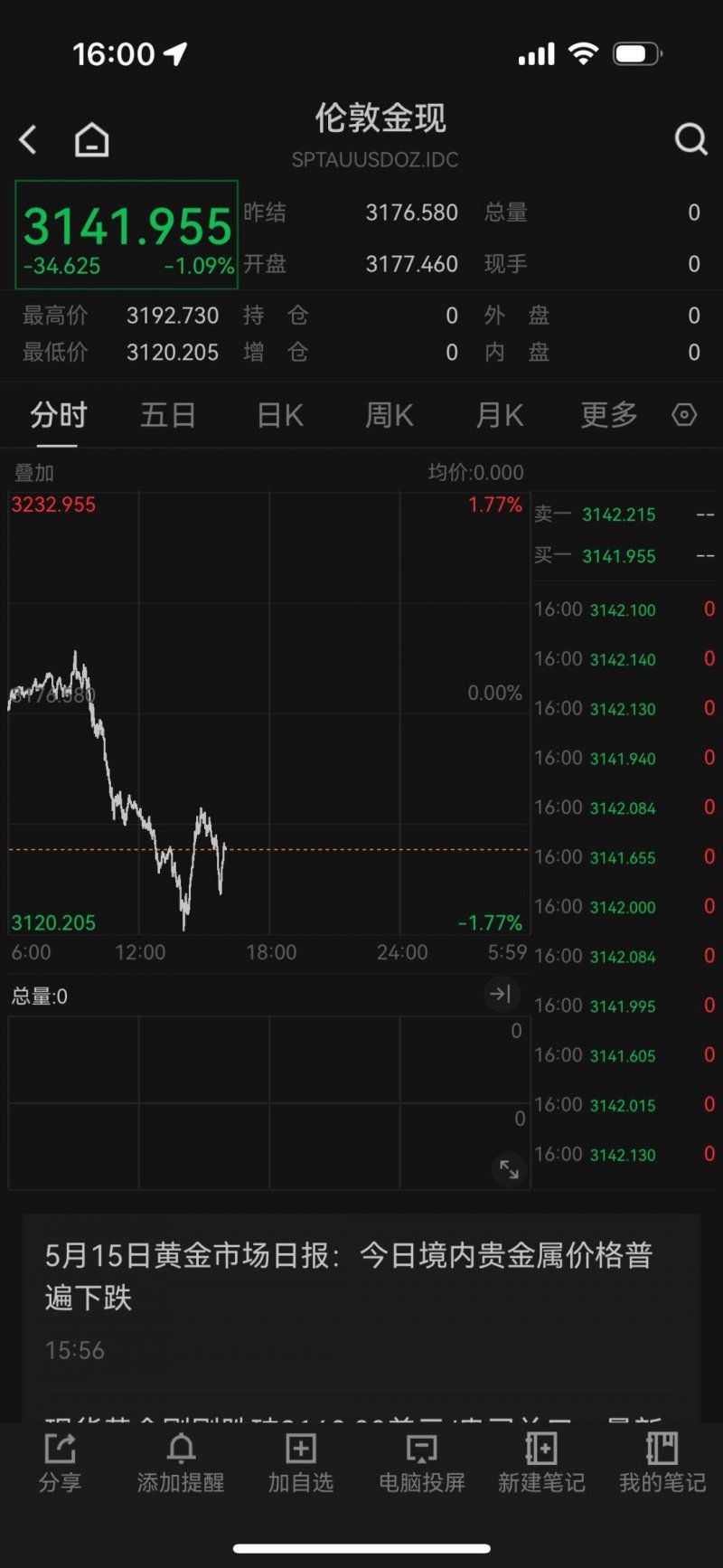 xm外汇代理佣金多少外汇XM到底是什么平台？你必须了解的五大特点揭秘！