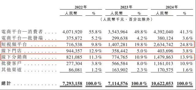 xm外汇官网网址是多少掌握这几点，轻松优化MT4移动设备交易画面技巧
