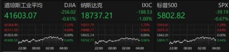 外汇平台xm官方网站量化交易平台的将来:你更看好算法智慧还是人类洞察力?